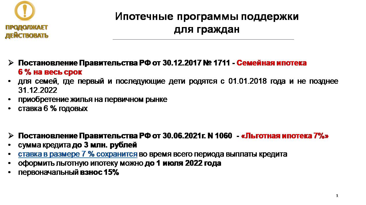 Ипотечные программы поддержки для граждан